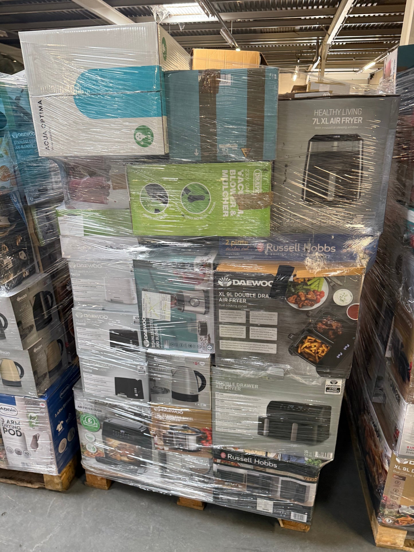 Mixed Electrical Return Pallet Joblot Wholesale Stock Untested Returns