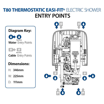 Triton T80 Easi-Fit+ Thermostatic Electric Shower