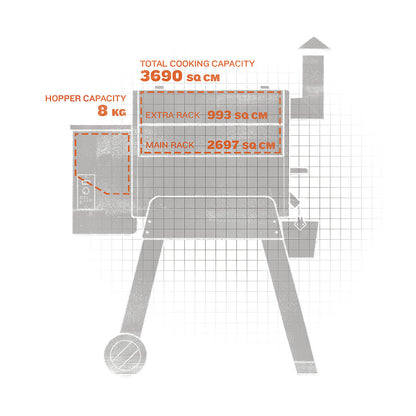 Traeger Black Pro Series 22 Wood Pellet Grill & Smoker